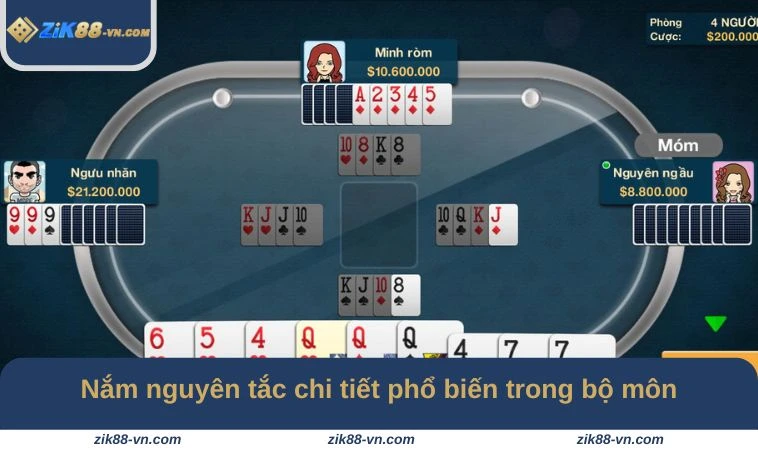 Nắm nguyên tắc chi tiết phổ biến trong bộ môn