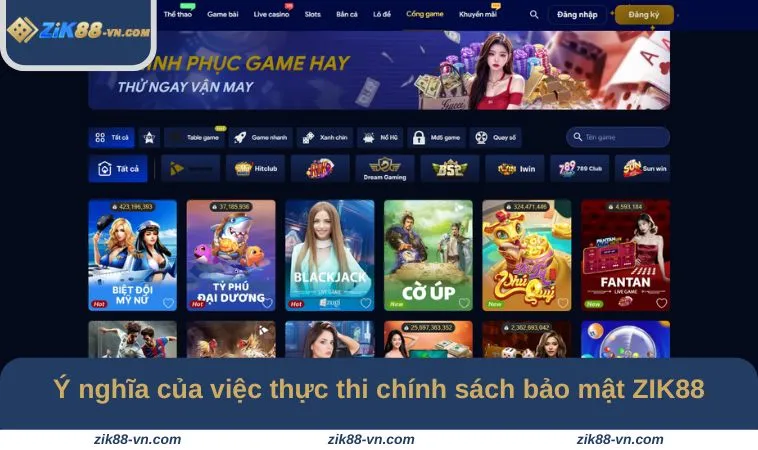 Ý nghĩa của việc thực thi chính sách bảo mật ZIK88